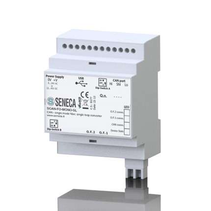 [SCAN-FO-MONO-SL] SCAN-FO-MONO-SL